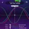 Download Offscreen Biorhythm Touch Cell Phone Software